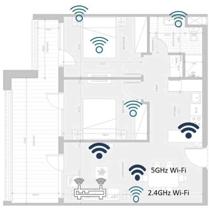 WiFi inteligente HUAWEI 4G Router 3 Pro B535-235